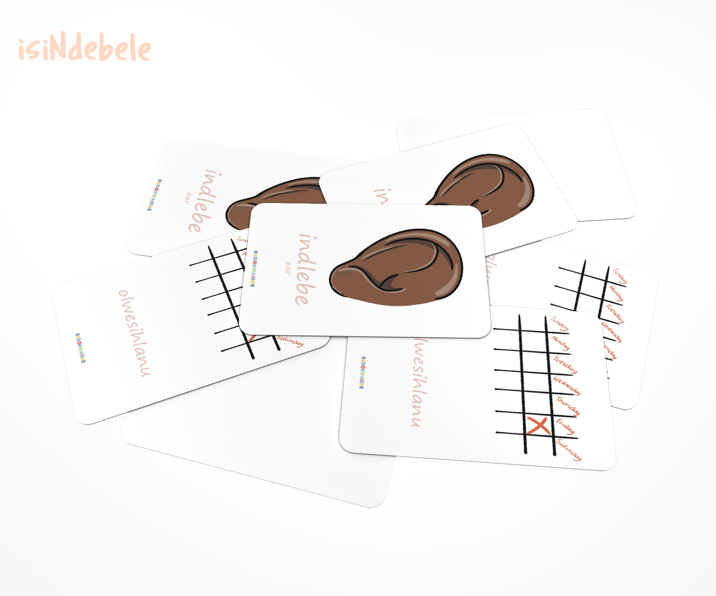 Body Parts & Days of the Week Flashcards